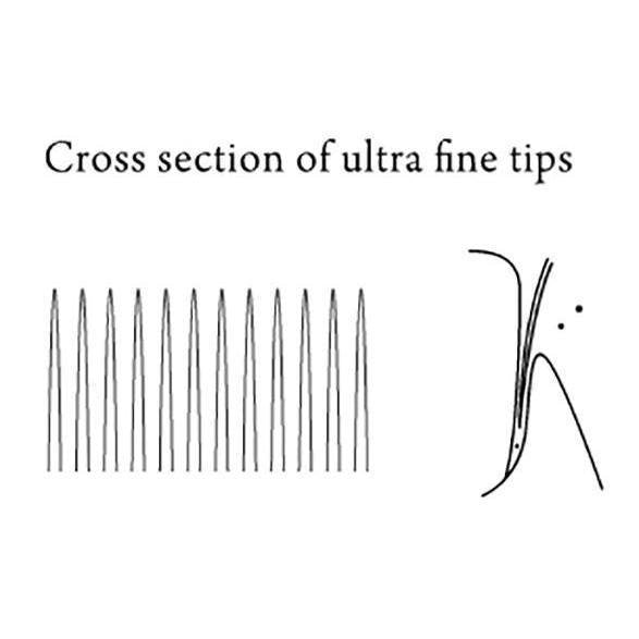 Misoka Japan Nanotech Toothbrush